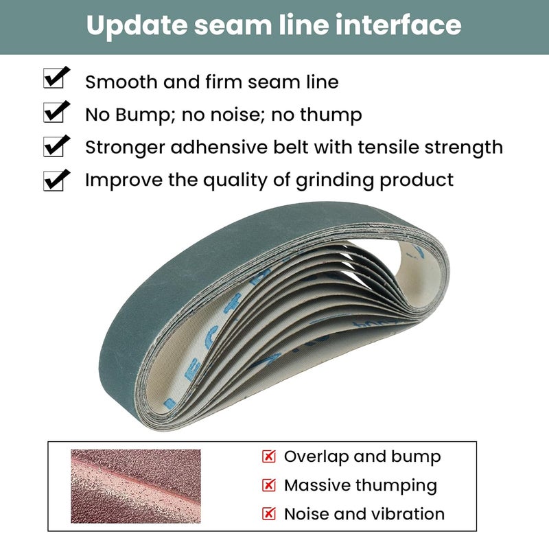 Funghwang 20PCS 3/4 x 12 inch Sanding Belt Kit 400 Grit Ceramic and Aluminum Oxide Grinding Belts Replacement for The Ken Onion Edition of Work Sharp Knife and Tool Sharpener - Image 3